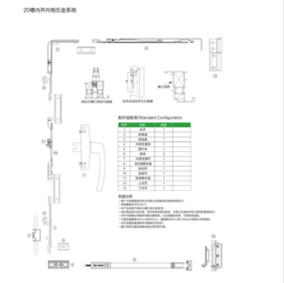 20槽内开内倒五金系统 按照实际配套