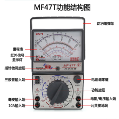 指针式万用表@